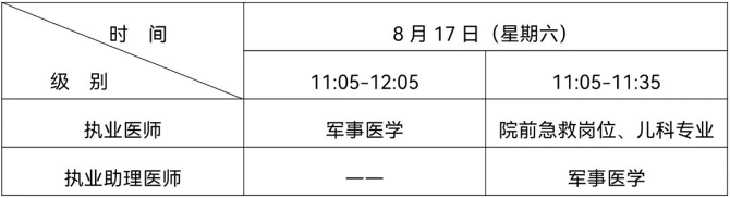 計(jì)算機(jī)化考試加試部分