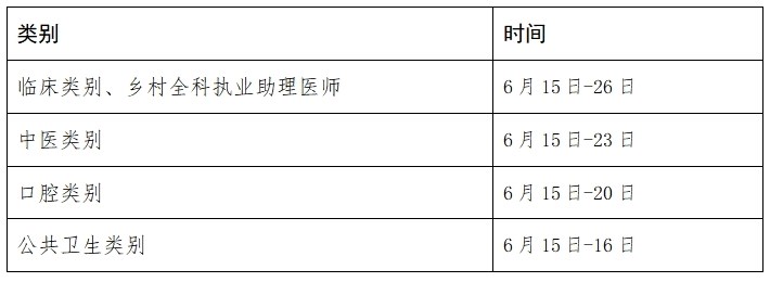 2024醫(yī)師實(shí)踐技能考試時(shí)間