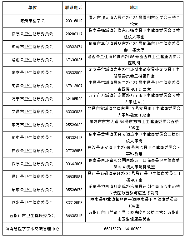 保亭2