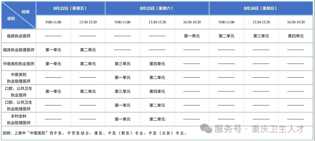 考試時(shí)間