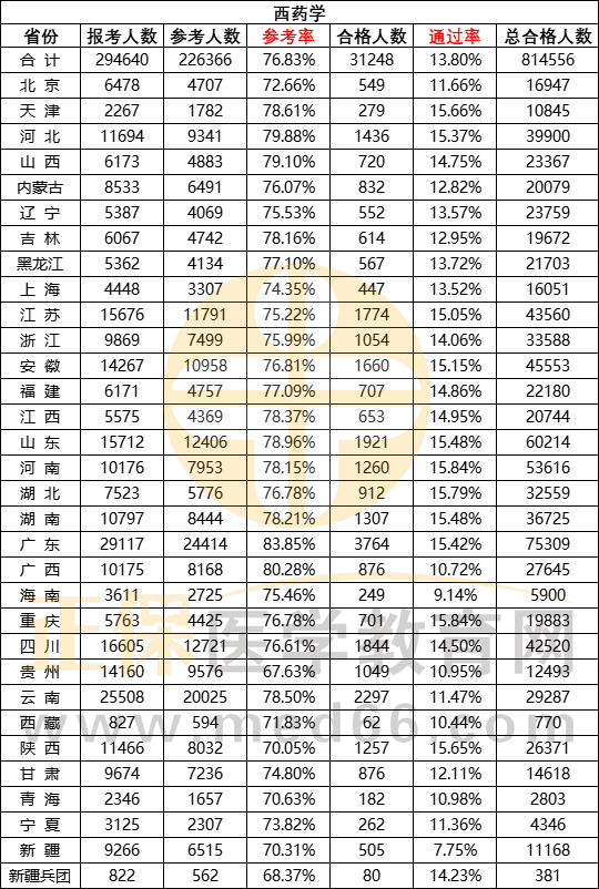 西藥_副本.png