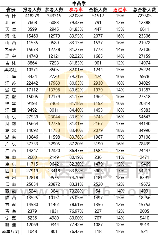 中藥_副本.png